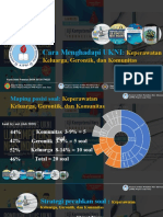 Presentasi Komunitas_yoyok