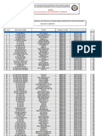 23.inregistrate Magazin Alimentar 3