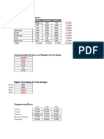 Formatting Large Numbers