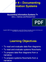 Chapter 4 - Documenting Information Systems