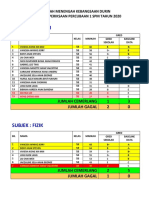Ranking Bio Kimia Fizik MT Tambahan Percubaan 1 SPM PDF