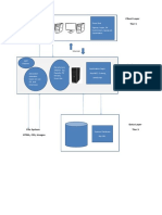 Architecture Diagram