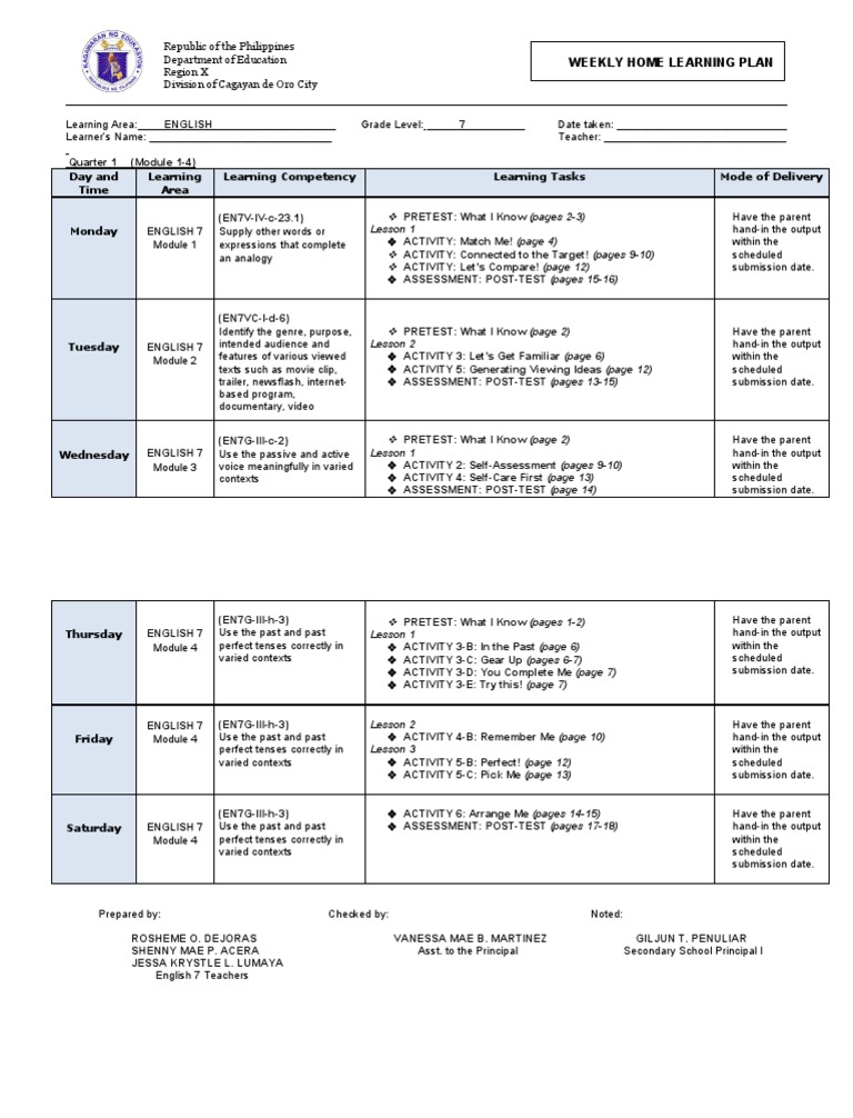 Grade 7 English Weekly Learning Plan | PDF | Pedagogy | Teaching