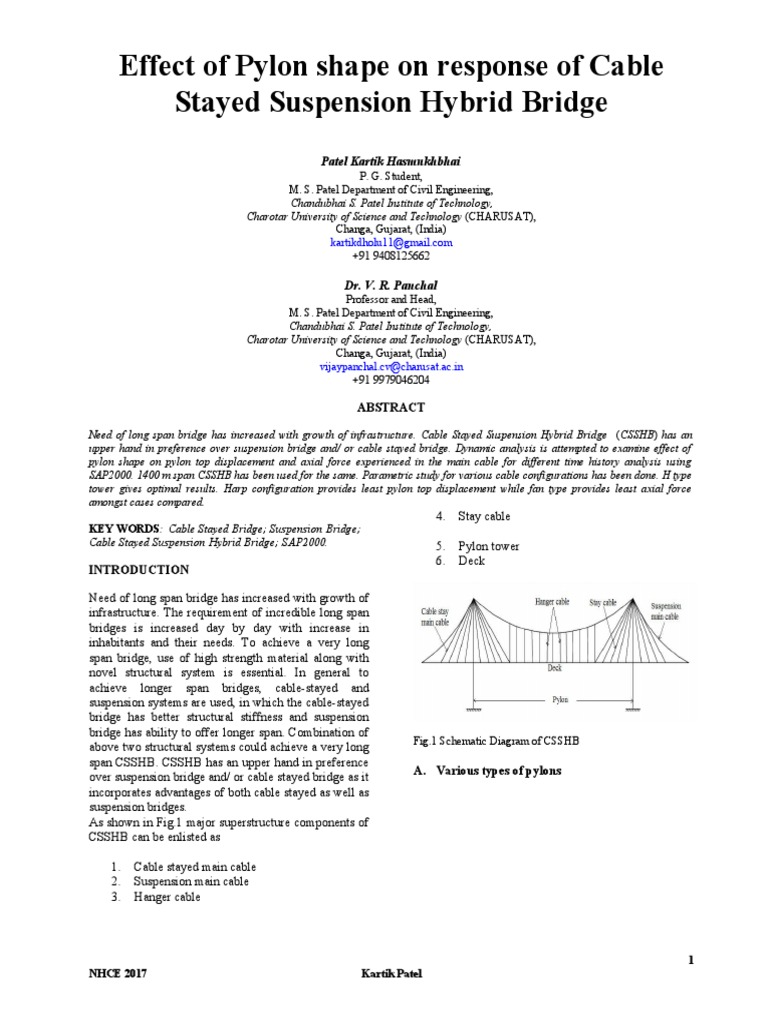 Analysis of the Effect of Pylon Shape on the Response of a 1400m Cable