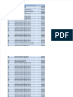 Kpi-Huawei PDF
