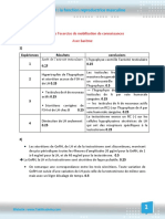 Exercice3 Corrige PDF