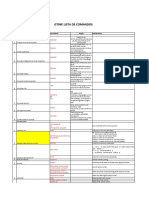 Comandos SMS - GPS.pdf