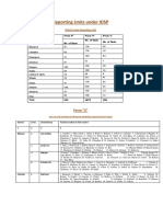 Health Centre - HP PDF