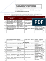 SAP Pembelajaran Tematik Integratif