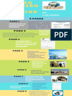 Infografia - Exportaciones