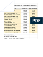 Lista de Precios PPG PDF