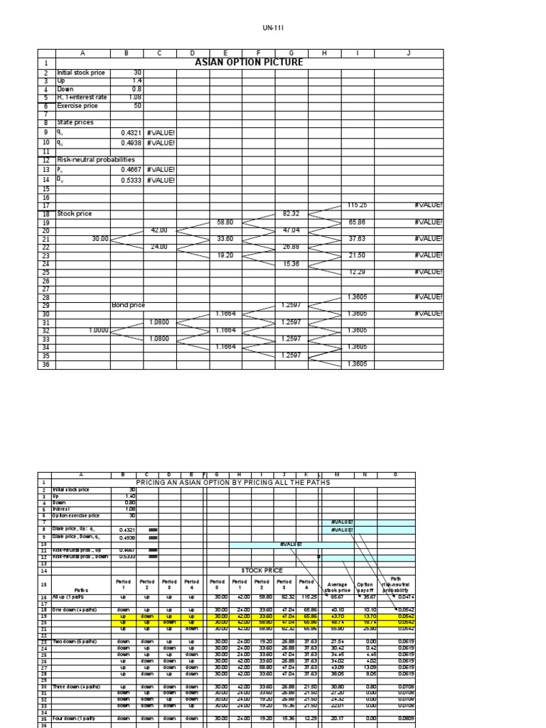 Asian Option Pricing Analysis Guide | PDF | Option (Finance ...