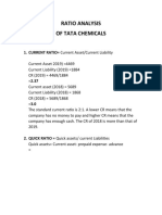 Ratio Analysis of Tata Chemicals: Current and Quick Ratios