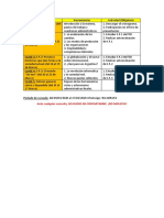 Cronograma Distancia - CIES 2020