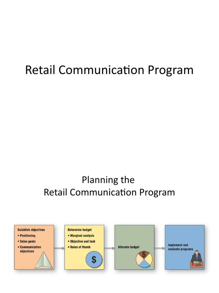 Retail Communication Program | PDF | Retail | Sales