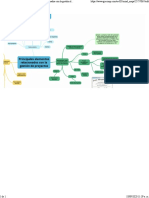 Proyect Management PDF