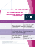 M01S3AI5 Diferencias Entre Las Herramientas Ofomaticas