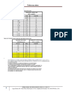 Telecom Sites: Tabla de Torques para Tornillos Existentes Astm A307