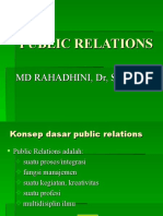 Konsep PR