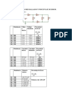 Tabla Con Los Valores Hallados y Porcentaje de Error