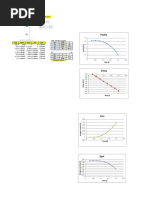 SimAruncObiectVerticalaEXCEL - Copy - XLSM