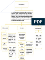 Mapa Evaluacion Sensorial