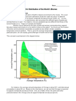 Module 1A: Distribution of The World's Biomes: Part 1: Introduction To Biomes