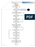 Diagrama de Flujo CORONA