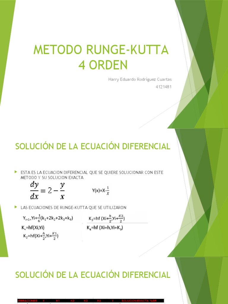 Metodo RungeKutta 4 Orden PDF