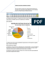 Informe de Balance Economico Familiar PDF