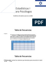 Compartir Estadísticas I cuanrentena, tabla de F. (1)