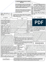 Inve-E - 153-13 PDF