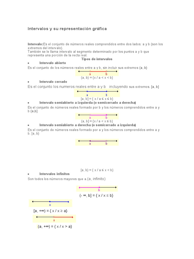 Intervalos Y Su Representación Gráfica Pdf Intervalo Matemáticas