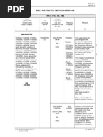 ENR2.1
