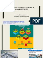 Infrastruktur-Industri-Pariwisata 260220 Budi W