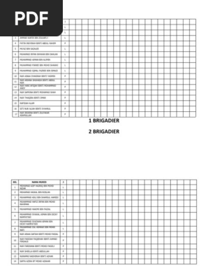 Reward Chart