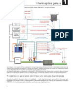 Diagrama MWM