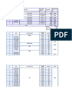 No. Date List of Materials Quantity Donation Name Classificati On