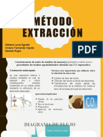 Método Extracción.