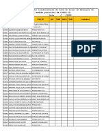 Controle de Temperatura Mês Set