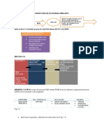 Sistema operativo como administrador de recursos