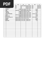Harmonic Patterns Cheat Sheet PDF | PDF