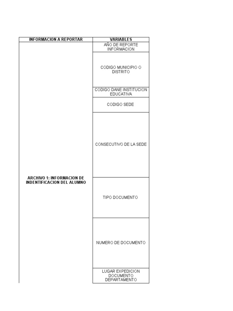 Diccionario anexo 6a pdf cognici n educaci n avanzada