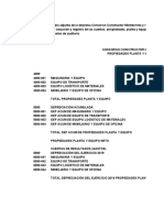 Auditoría Financiera Actividad 4