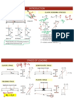 Structural Steel Beams Bending and Failure Modes