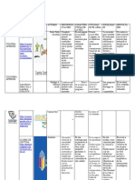 Educación con recursos digitales