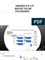 INVERSIÒN EN UN PROYECTO DE INVERSIÒN