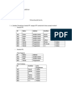 Tugas Basis Data