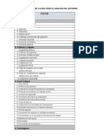 Variables Claves para El Analisis Del Entorno