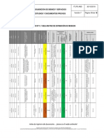 MATRIZ DE RIESGO